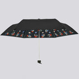 Mad Hatter Compact Travel Umbrella Young Spirit